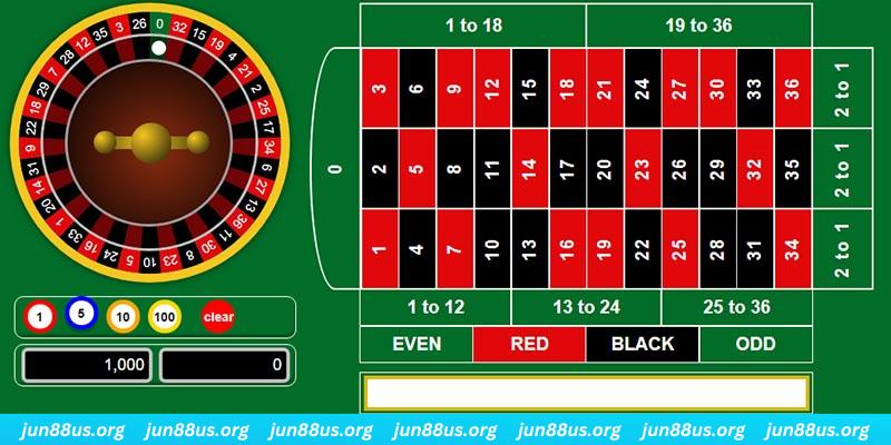 ji88 gà chọi c1 mới nhất