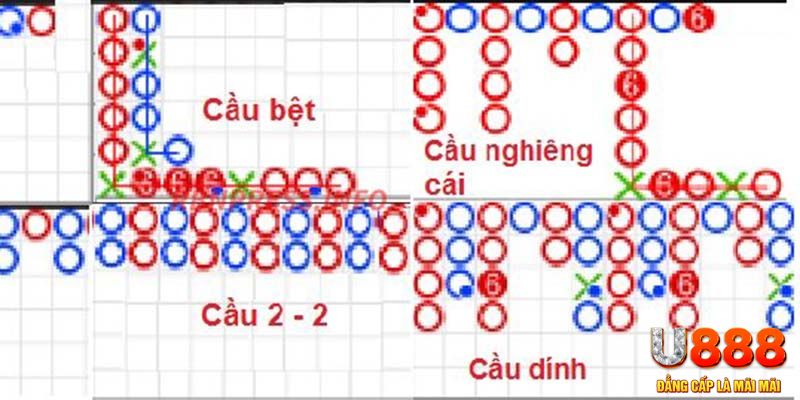ji88 chơi slot là gì